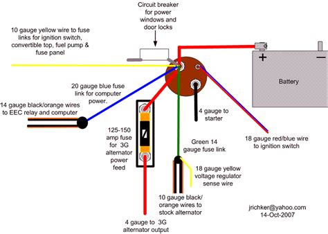 mustang  pin wiring diagram