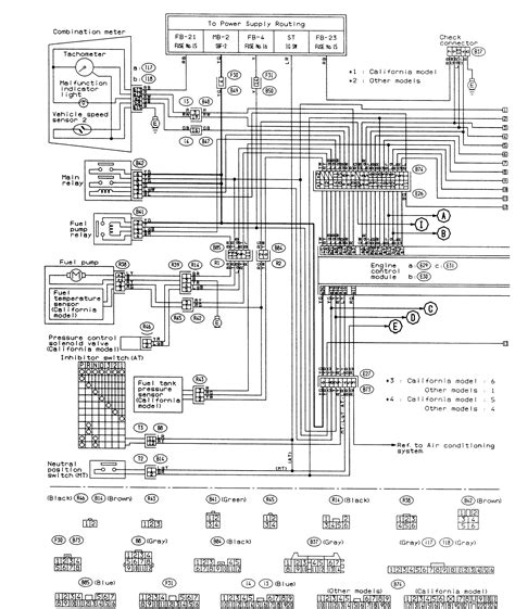 subaru wiring diagram color codes printable form templates  letter