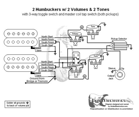 humbuckers  toggle switch volumes tonescoil tap