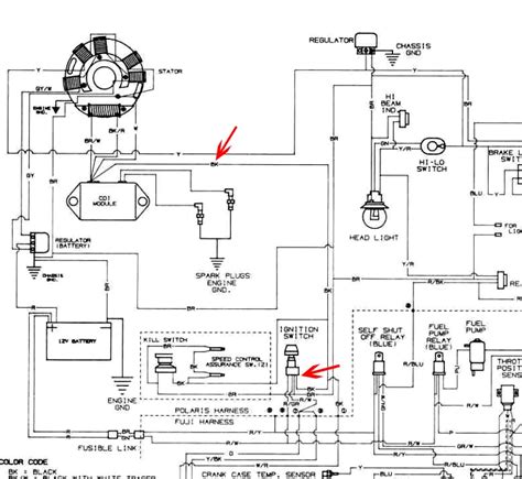 polaris sportsman  ignition wiring diagram wiring diagram