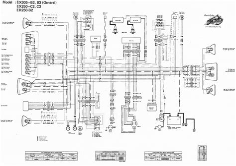 honda motorcycle electrical diagram motorcycle diagram wiringgnet