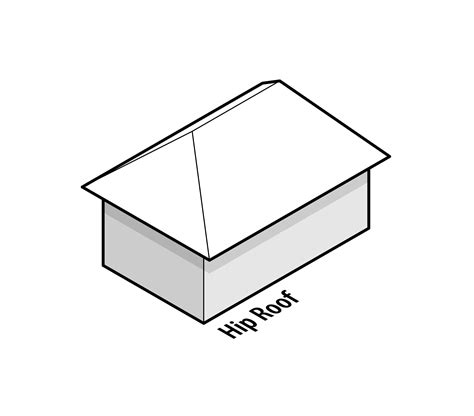 types  home roof designs  illustrations