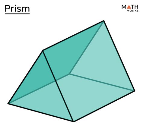 prism definition shape types formulas examples diagrams
