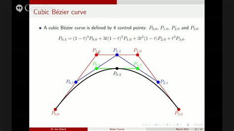 quadratic curve control point digitale kuechenwaagenet