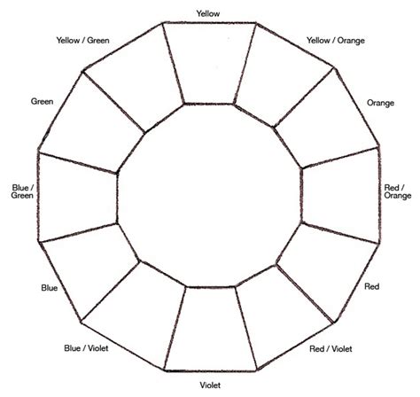 printable color wheel charts   downloads color wheel