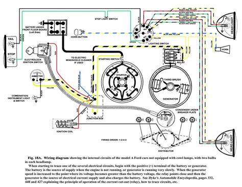 model  ford  wiring diagram
