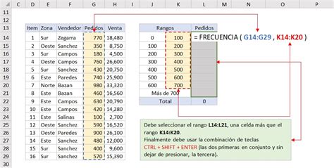 Como Sacar La Frecuencia Absoluta En Excel Para Datos Agrupados