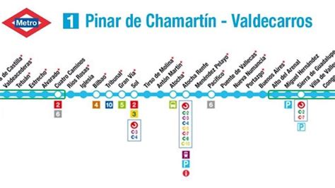 metro reabre siete estaciones de la línea 1 cerradas por obras