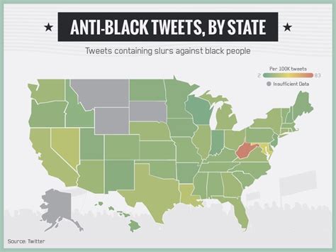 here are the most and least racist states according to twitter