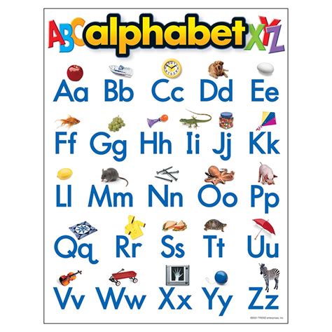 alphabet learning chart      trend enterprises