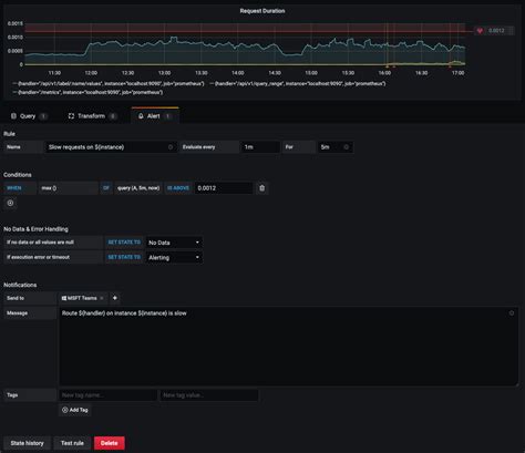 what s new in grafana v7 4 grafana documentation