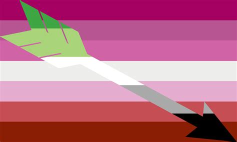 Aromantic Lesbian Combo Flag By Pride Flags On Deviantart