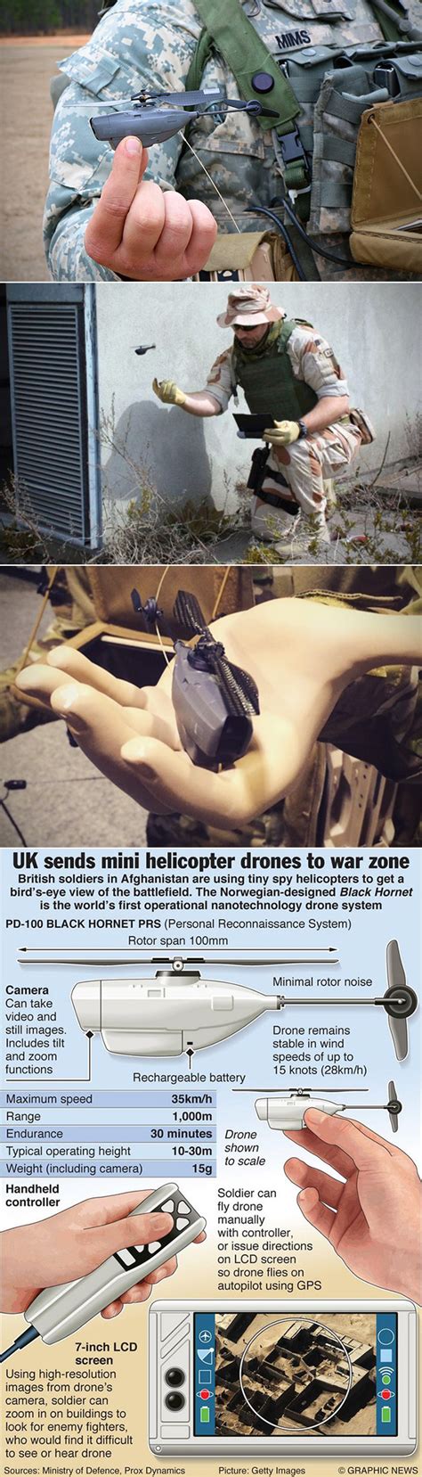 pocket sized black hornet drone    military techeblog