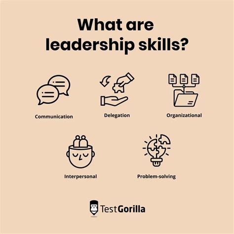 importance  leadership skills   workplace testgorilla