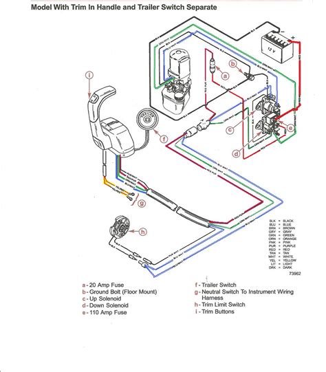 diagram mercruiser power trim wiring diagram mydiagramonline