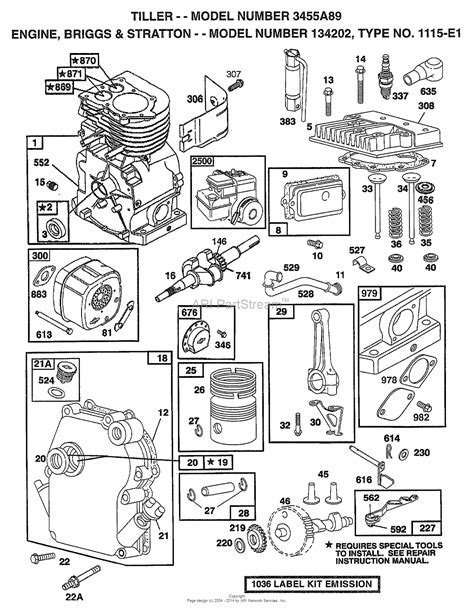 aypelectrolux   parts diagram  engine briggs  stratton