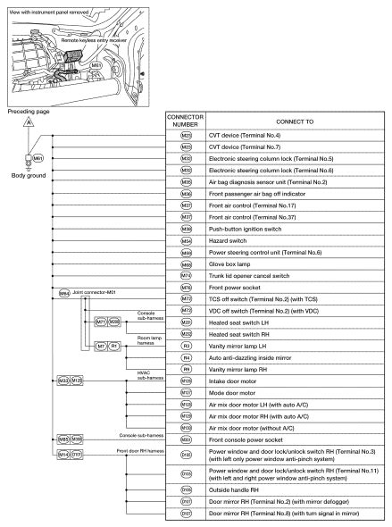 nissan altima   service manual ground component diagnosis power supply ground