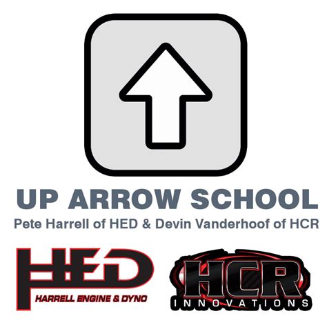arrow school  pete harrell devin vanderhoof hcr innovations