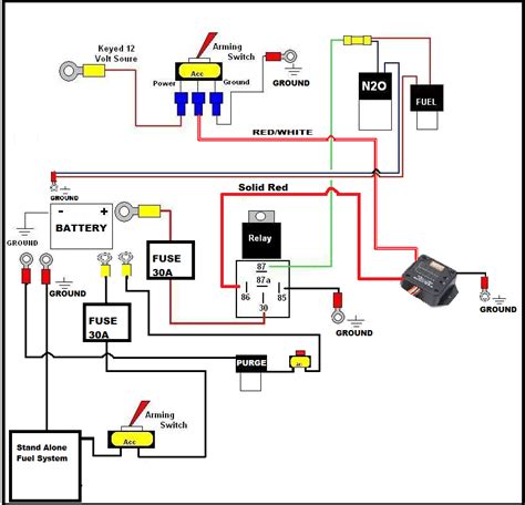 transbrake nitrous wiring diagram wiring diagram