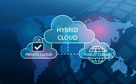 what is hybrid cloud computing everything you need to know n6 host blog