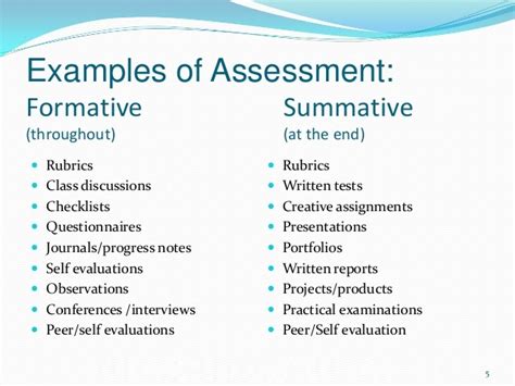 Formative Vs Summative Assessment Comparison Chart Formative Vs