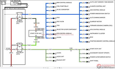 mazda  gg wiring diagram manual transmission  sale maia schema
