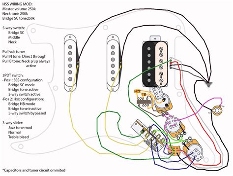 vol  tone   hss active wiring diagram
