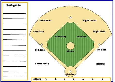 printable softball field position template
