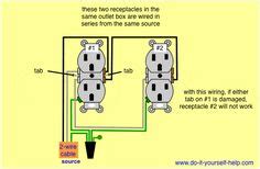 plug outlet wiring diagram wiring diagram
