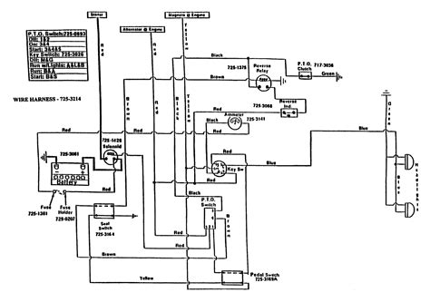 cub cadet wiring diagram lt wiring diagram pictures