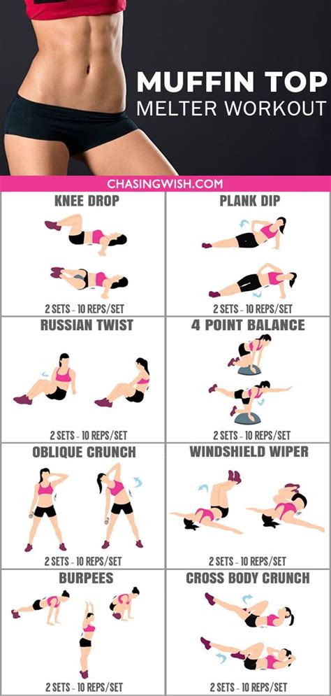 intense muffin top melter workout for women results will amaze you