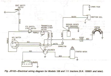 john deere  wiring diagram images   finder