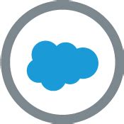 clean cloud salesforcecom