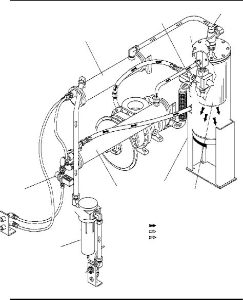 sullair ls  series air compressor operators manual  viewdownload page