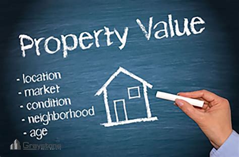 property investment rules   investor