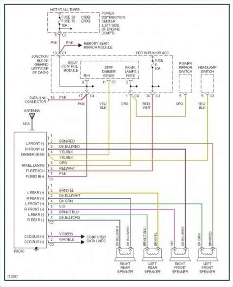 dodge avenger radio wiring diagram
