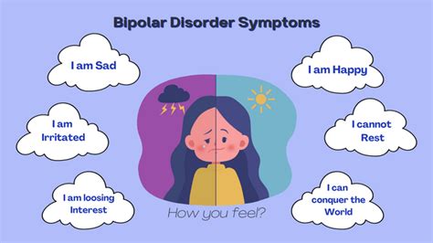 Bipolar Disorder Symptoms What Is Depressive And Manic State