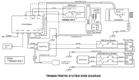 system wiring diagram