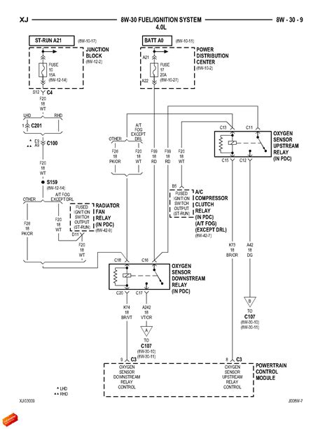 introduction   jeep cherokee sport radio wiring diagram radio wiring diagram