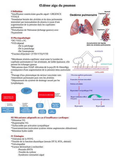 oap processus obstructif oedeme aigu du poumon  definition