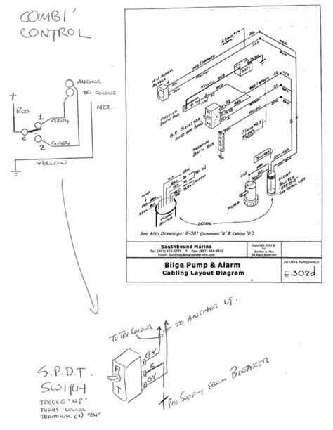 diagram rule bilge pump wiring diagrams mydiagramonline