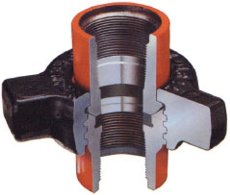 kemper valve figure  threaded hammer unions john  ellsworth
