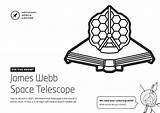 Webb Telescope Colouring Spacecentre sketch template