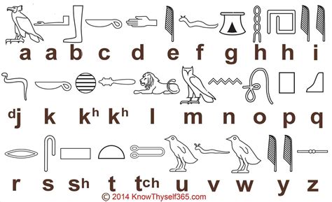 Image Result For The Abc In Egypt Hieroglyphics Tattoo Egyptian