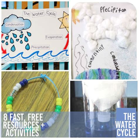 fast  water cycle resources  activities teach junkie
