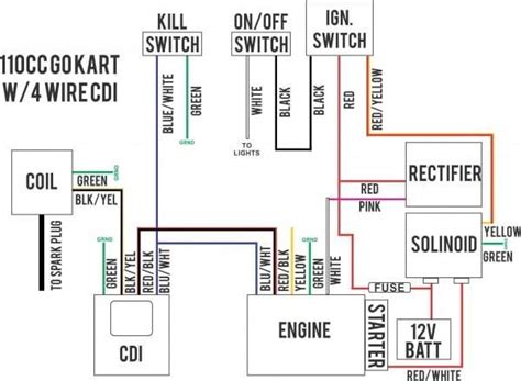car ignition system wiring diagram electrical wiring diagram