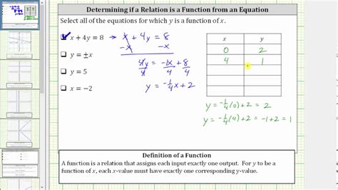 determine   equation represents  function basic  definition