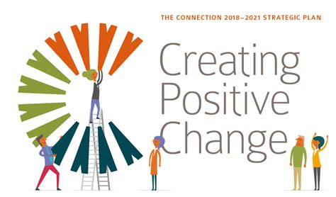 creating positive change  connection