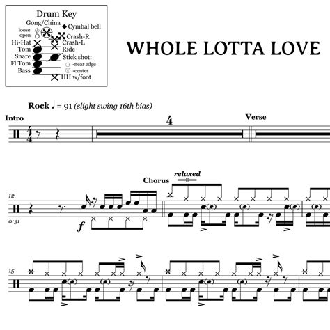 All Of My Love Led Zeppelin Piano Sheet Music Free Best