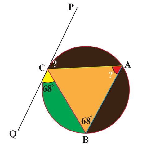 alternate segment theorem circles proof solutions cuemath